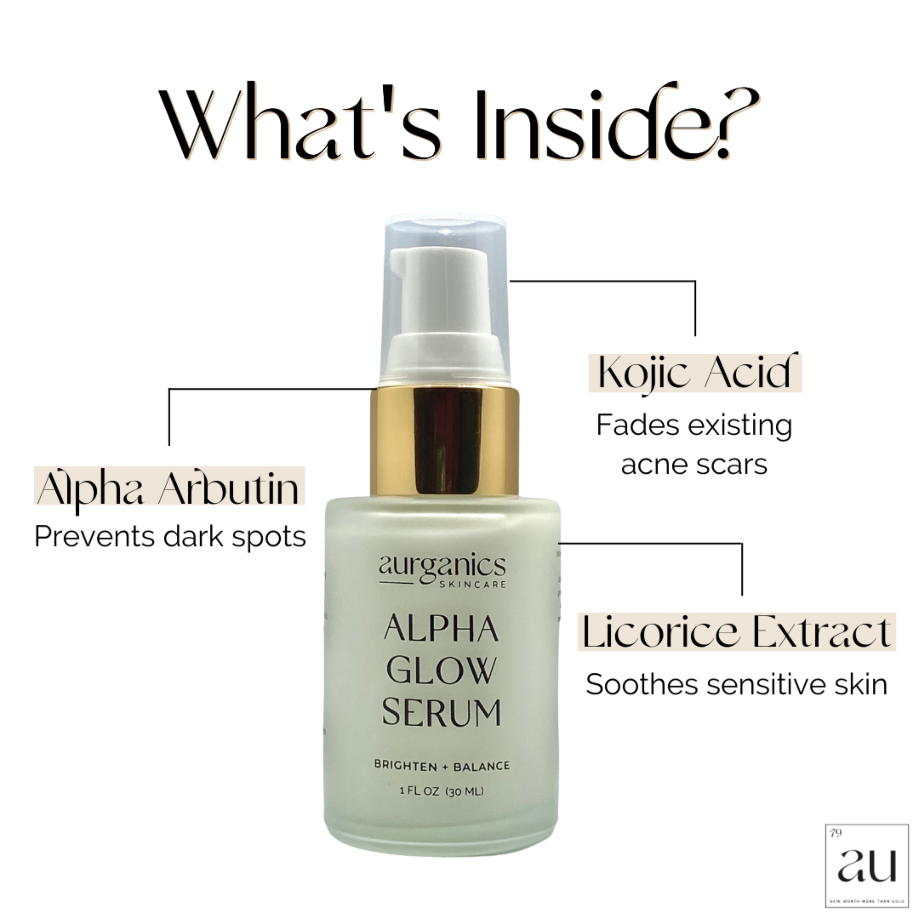 What's inside our Alpha Glow Serum? Alpha arbutin prevents dark spots, kojic acid fades existing acne scars, licorice extract soothes sensitive skin